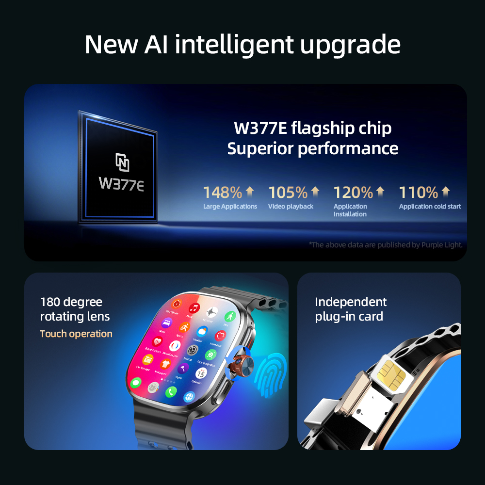 Мини-смарт-часы M99 с поддержк – обзор и цена Smartwatch Nothing Watches