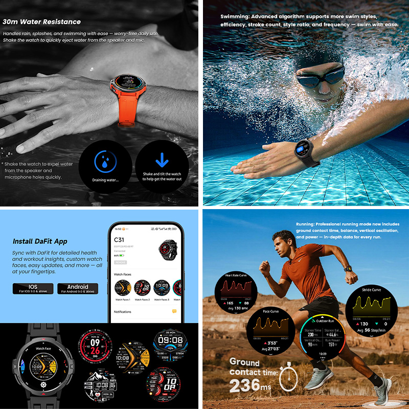 НОВЫЕ 6-осевые гироскопические – обзор и цена Smartwatch Timex Watches For Women
