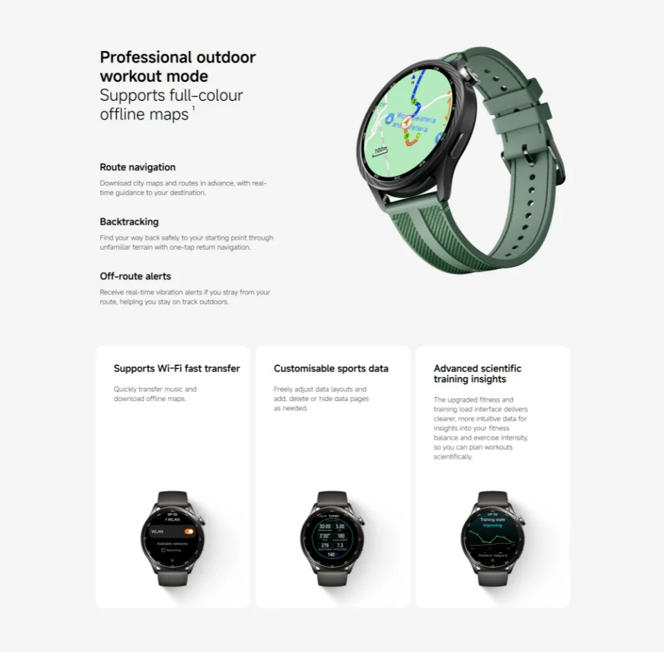 2029 НОВАЯ Глобальная версия X – обзор и цена Smartwatch Timex Watches For Women