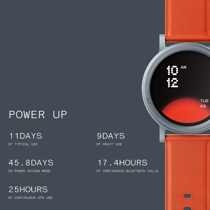 Умные часы CMF by Nothing Glob – обзор и цена Smartwatch Nothing Watches